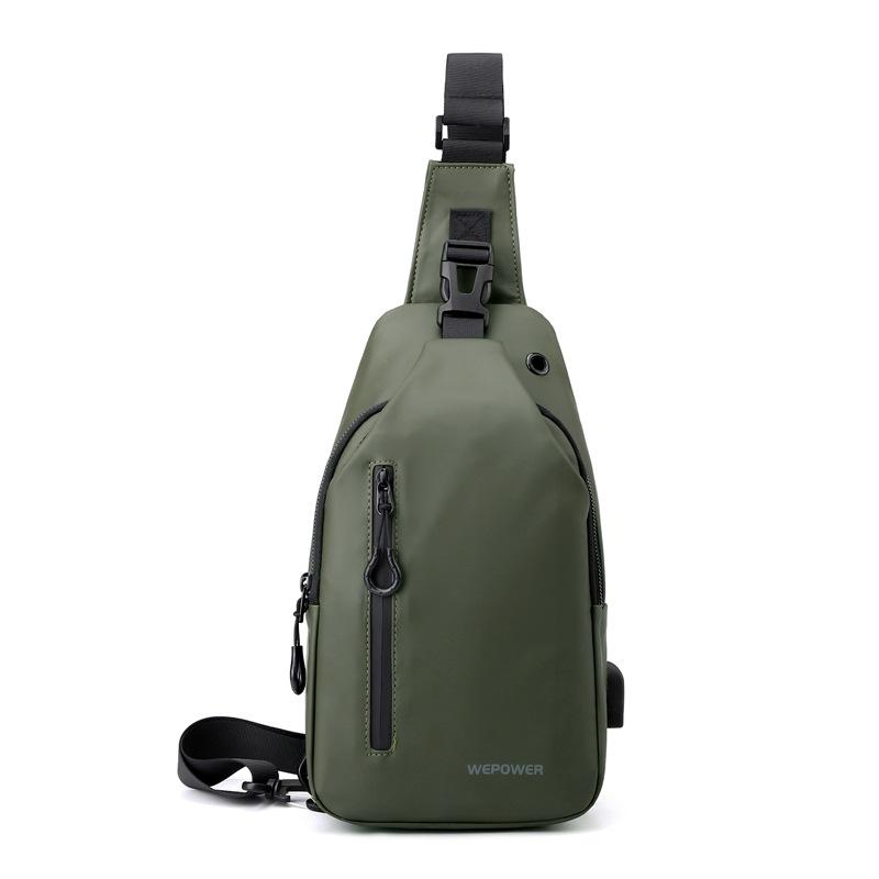 Sling Bag Buying Guide for Sourcing and Retail Teams